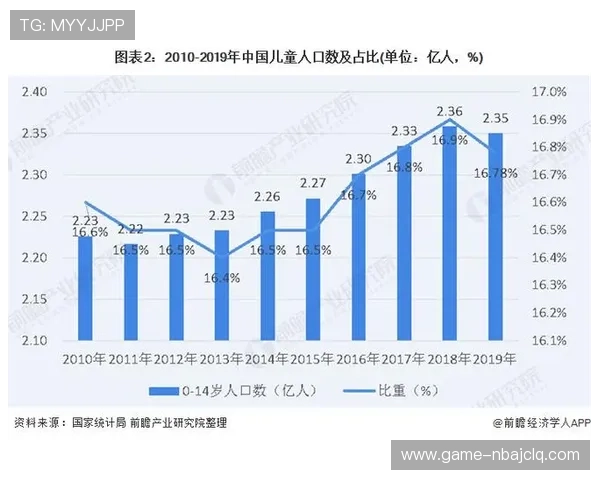 伟德体育:技术创新推动体育博彩行业发展新趋势 伟德体育:技术创新推动体育博彩行业发展新趋势