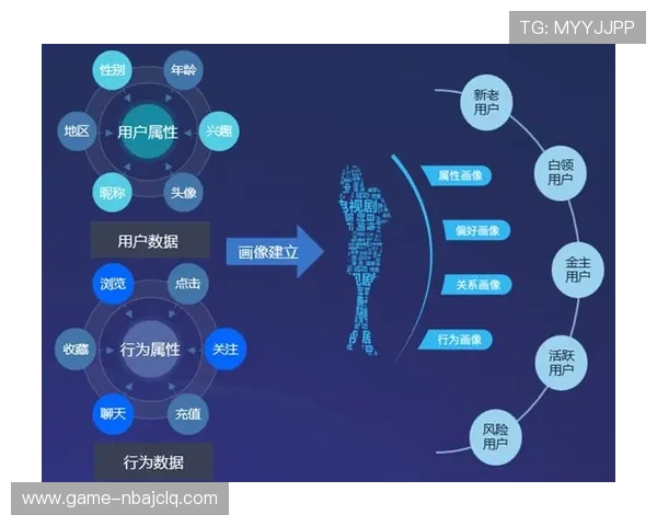 bob 体育官网推出智能推荐系统，精准匹配用户喜好的体育内容