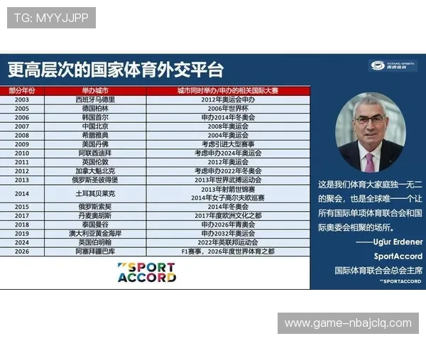 开云体育中国引领体育产业新变革,打造全球领先的体育品牌生态体系 开云体育中国引领体育产业新变革,打造全球领先的体育品牌生态体系
