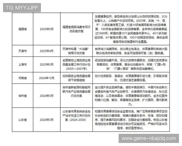 华亿体育最新动态：2024年体育赛事竞猜平台的发展趋势与用户指南