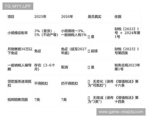 如何辨别网上买球平台的真实性与安全性，2026年用户必看指南