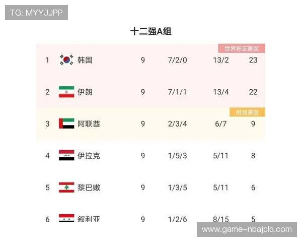 2026年世界杯西班牙VS沙特比赛入场时间安排及观众入场流程详解